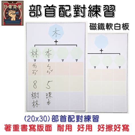 煞 造詞|「煞」意思、注音、部首、筆畫查詢，煞造詞